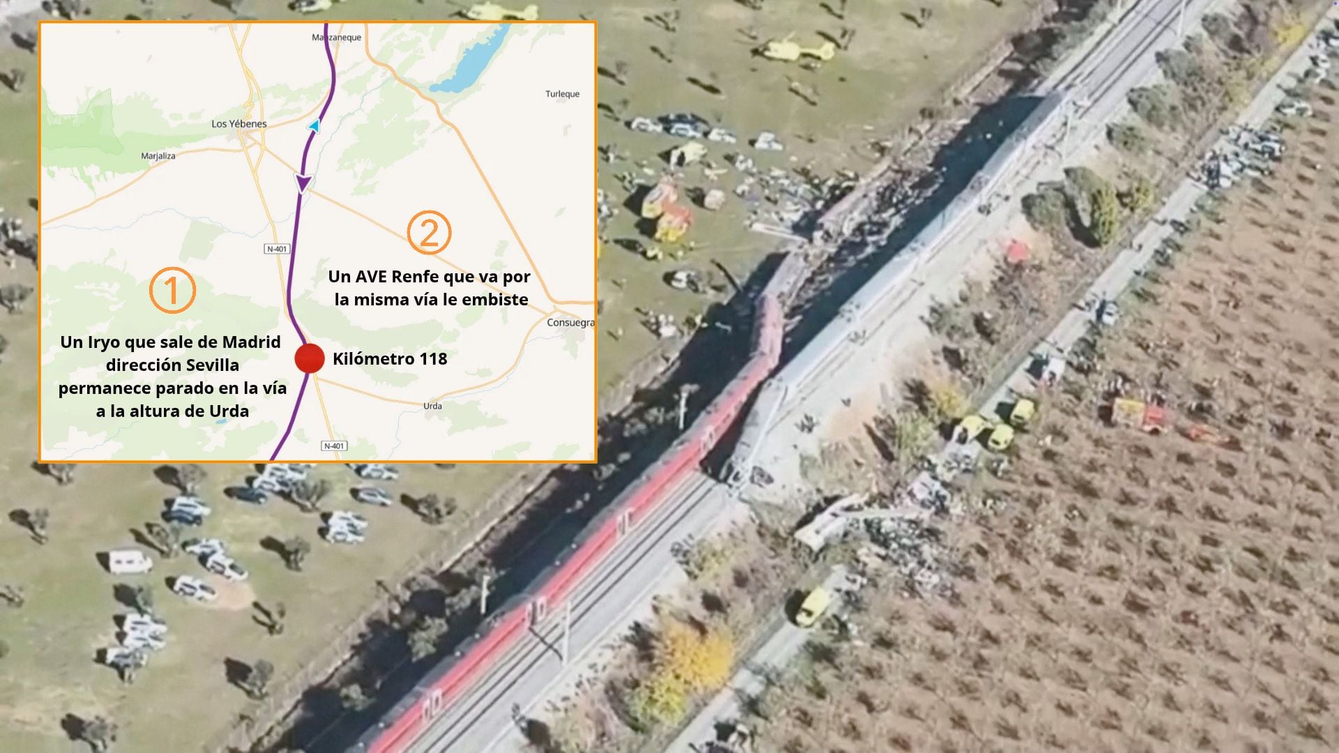 Imagen del lugar en el que se ha producido el accidente de tren entre un AVE Renfe y un Iryo. (Montaje Infobae)