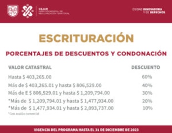 (foto: @CDMXConsejeria/Twitter)