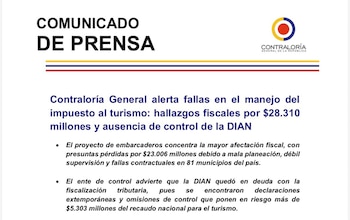 La irregularidades comprometen la gestión del MinCIT, Ministerio de Hacienda, Dian y Fontur - crédito Contraloría General de la República