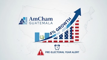 La Cámara de Comercio Guatemalteco-Americana proyecta un crecimiento de 4% hacia 2027 y alerta por el año preelectoral