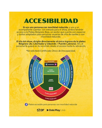 Mapa de accesibilidad y sectores