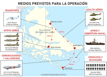 Un mapa de Tierra del Fuego detalla rutas militares, puntos estratégicos y distancias con imágenes de aviones, helicópteros, un buque y soldados