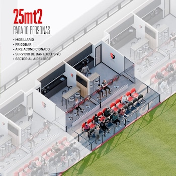 Zona exclusiva estadio Newells