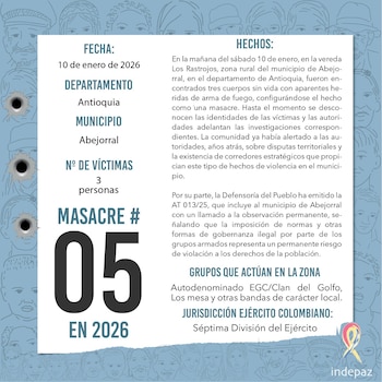 Pronunciamiento de Indepaz sobre la