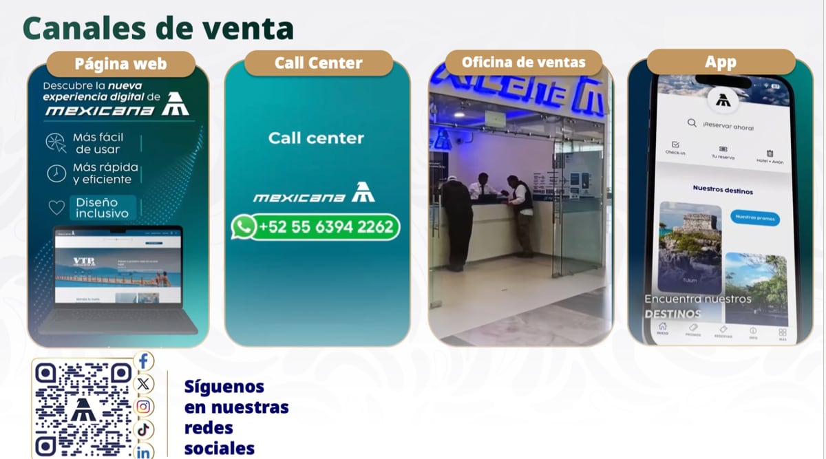 Un gráfico de Mexicana de Aviación presenta las opciones de compra de boletos mediante su sitio web, centro de atención telefónica, oficinas presenciales y aplicación móvil. (Presidencia )