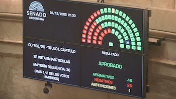 Los profesionales de las cuentas