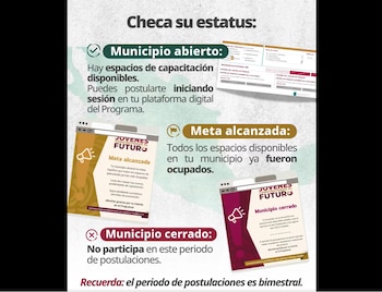 Una vez dentro, se podrá ver el mapa de focalización, ahí, al seleccionar la entidad federativa, se puede consultar qué municipios participan en la actual convocatoria (Captura de pantalla)
