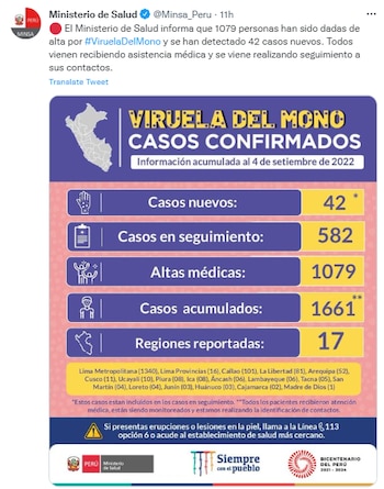 Casos de la viruela del mono hasta el 4 de setiembre.