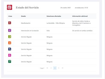 (Captura https://metrobus.cdmx.gob.mx/ServicioMB)