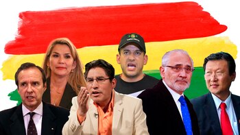 Jorge Quiroga, Félix Patzi, Luis