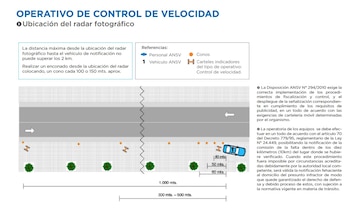 Estos son los requisitos que