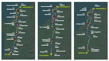 Viajar en automóvil propio al