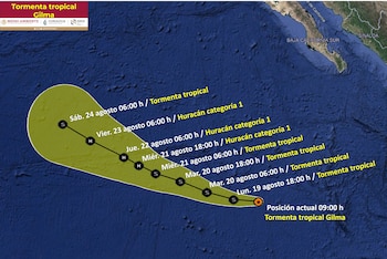Esta es la posible trayectoria