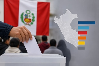 Una mano introduce una papeleta blanca en una urna transparente frente a la bandera de Perú, junto a un mapa del país con un gráfico de barras.
