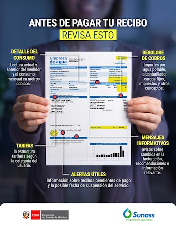 Recibo de agua: cómo leerlo