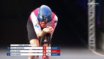 El suizo Stefan Küng siguió