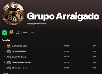 Canciones de Grupo Arraigado,