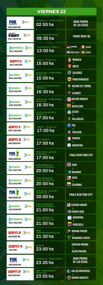 Inhouse - DirecTV