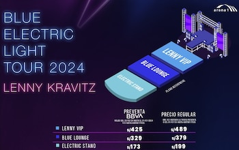 Precios de las entradas para