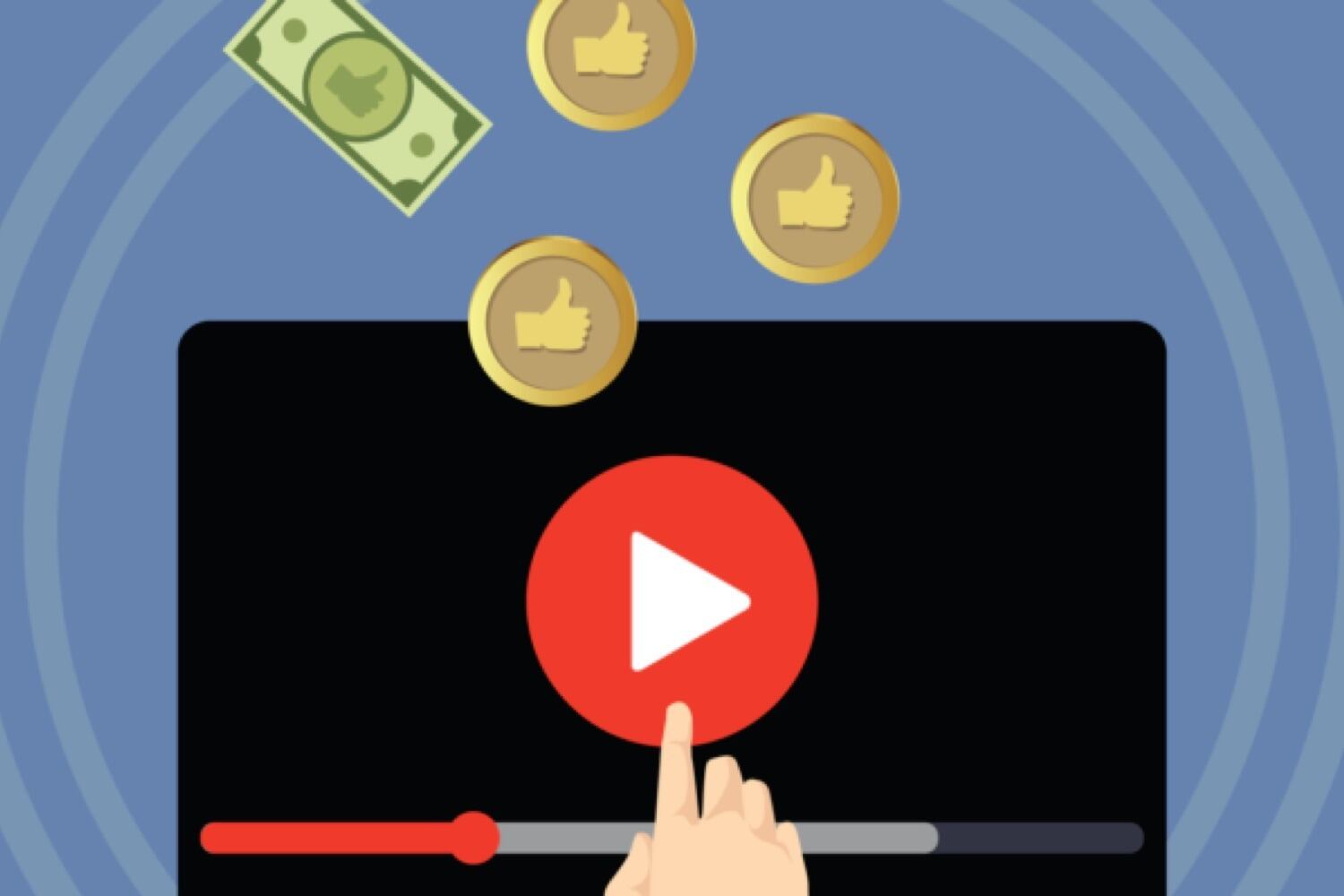 Opciones de monetización en YouTube.