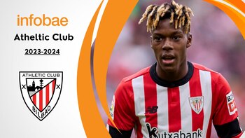 Guía del Athletic Club en