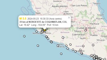 Sismo méxico