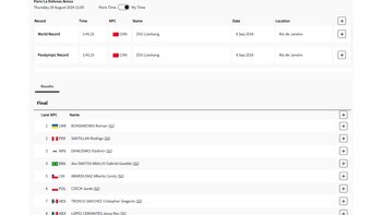 Rodrigo Santillán volverá a competir