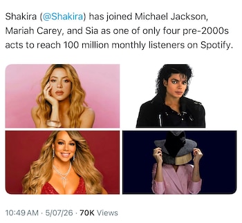 Con este logro, Shakira se une a Michael Jackson, Mariah Carey y Sia como los únicos artistas que superan los 100 millones de oyentes mensuales en Spotify debutando antes de la era digital - crédito / X