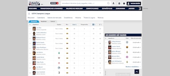 La plataforma de valores en el mercado de valores de futbolistas y recopilación estadística entregó el dato de Camilo Durán-crédito Transfermarkt