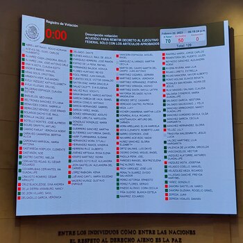 La senadora publicó los votos