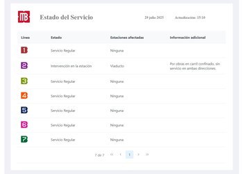(Captura https://metrobus.cdmx.gob.mx/ServicioMB)