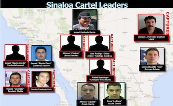 Líderes del Cártel de Sinaloa