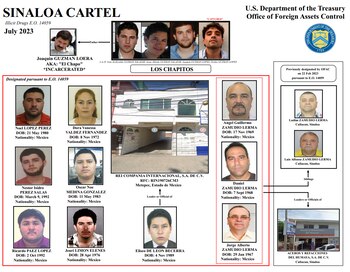 Personas sancionadas por l Departamento