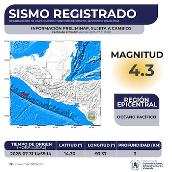 La Conred recomendó un Plan Familiar de Respuesta con mochila de 72 horas y rutas de evacuación, y confirmó que no hubo víctimas mortales.