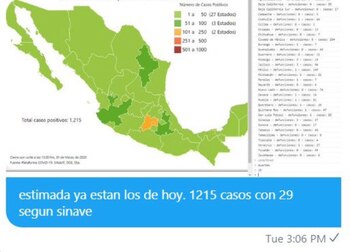 coronavirus mexico sinave datos expuestos