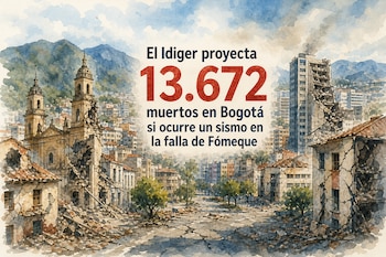 La simulación contempla decenas de miles de heridos, daños masivos en casas, colegios, hospitales y puentes, además de pérdidas billonarias si el evento ocurre cerca del centro de la capital - crédito Imagen Ilustrativa Infobae