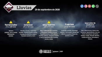 Las autoridades advierten sobre el riesgo de encharcamientos e inundaciones repentinas en zonas urbanas de baja pendiente. (X/@conagua_clima)