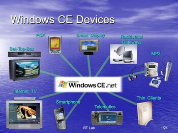 Windows CE fue la propuesta