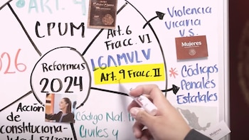 Secretaría de las Mujeres explica