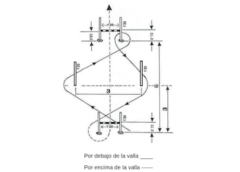 Diseño del circuito de agilidad