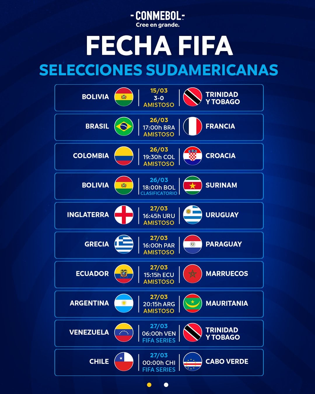 Los primeros amistosos de las selecciones Conmebol en fecha FIFA de marzo.