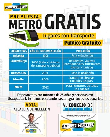 Propuesta de Metro Gratis del