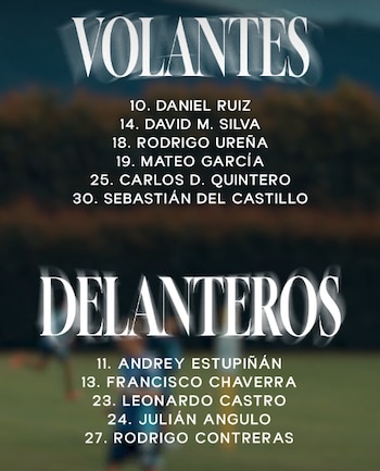 Estos son los convocados de Millonarios para enfrentar a Deportivo Pasto - crédito Millonarios