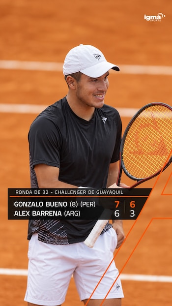 Gonzalo Bueno clasificó a los octavos de final del Challenger 75 de Guayaquil.