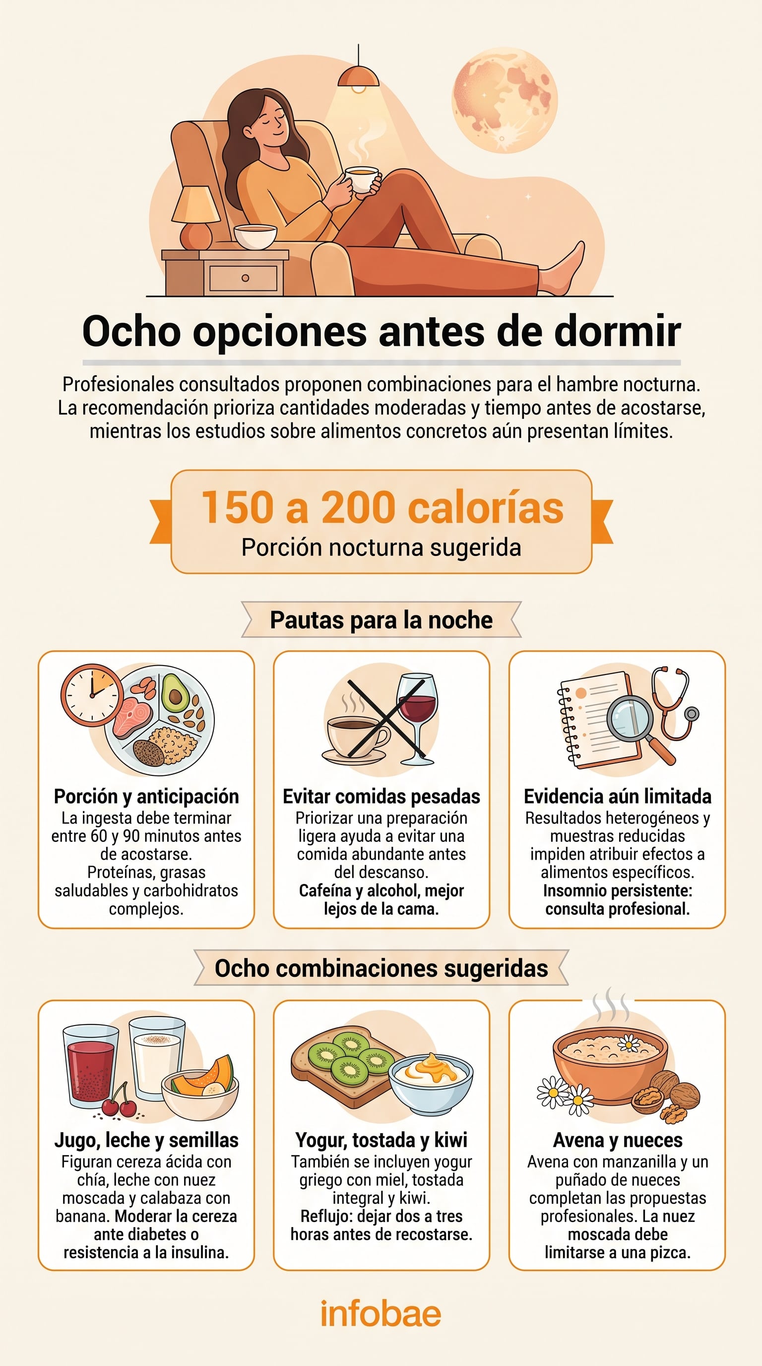 La cantidad, los ingredientes y el momento de consumo influyen en la tolerancia de los alimentos antes de acostarse. (Imagen Ilustrativa Infobae)