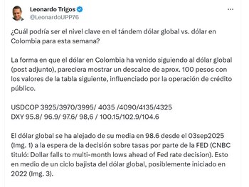 Leonardo Trigos, analista de mercados,