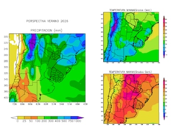 La perspectiva agroclimática elaborada por