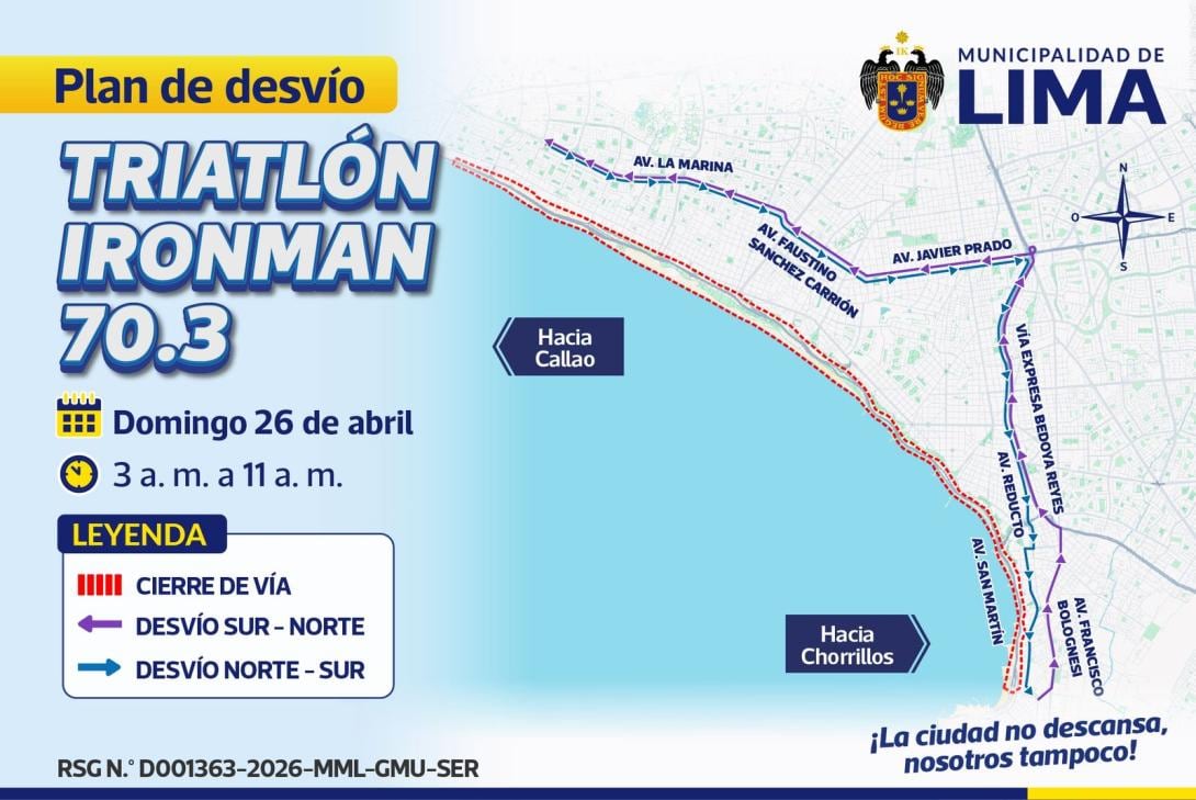 Gráfico de la MML por el cierre de la Costa Verde.