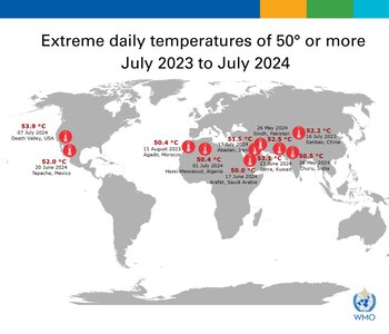 Los fenómenos climáticos extremos, como