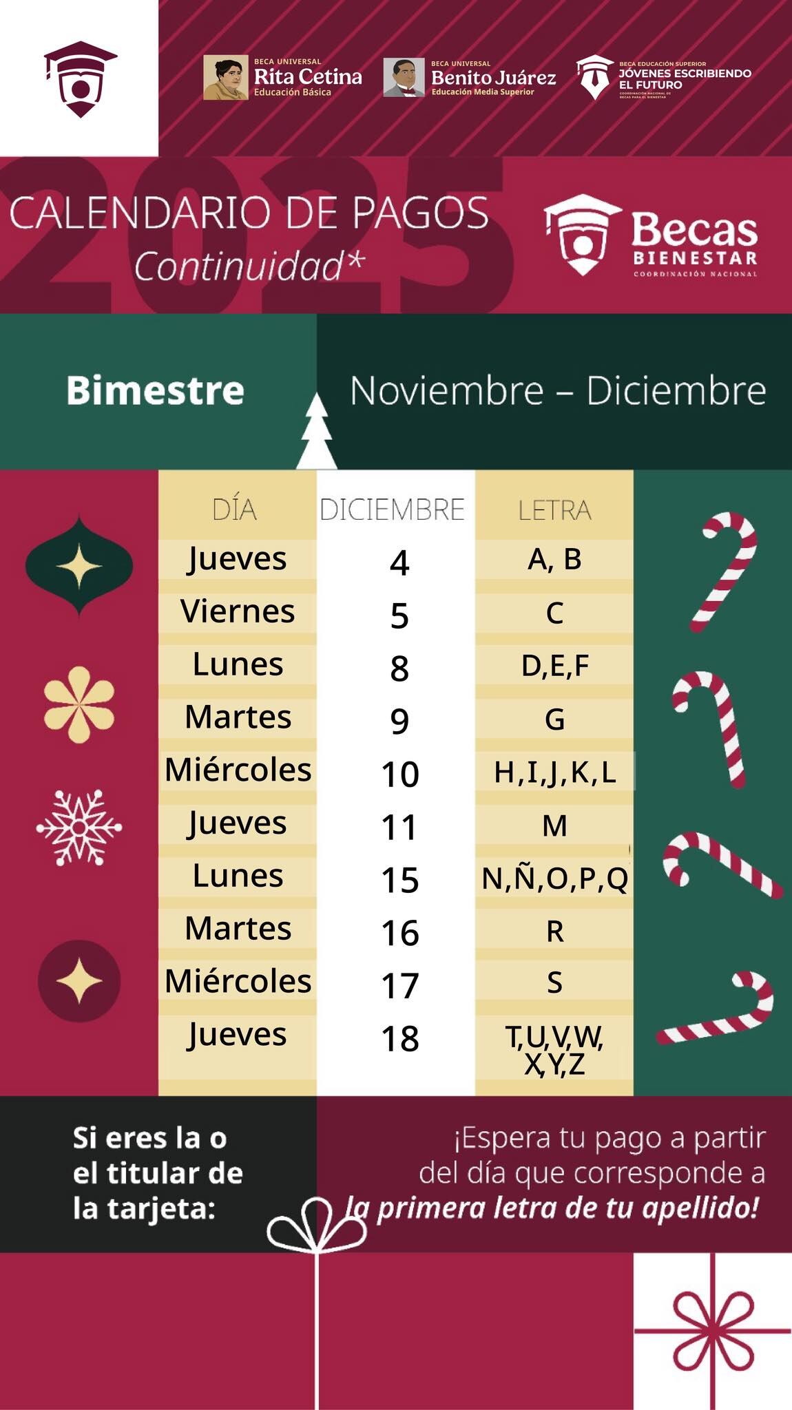 Calendario de pagos de la Beca Rita Cetina en diciembre 2025. Foto: Facebook/Julio León.